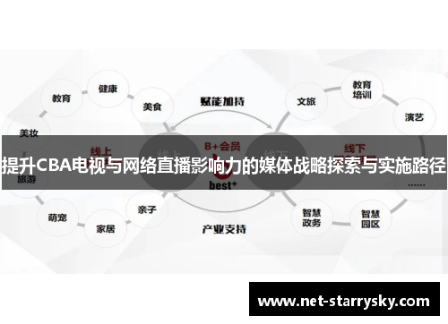 提升CBA电视与网络直播影响力的媒体战略探索与实施路径