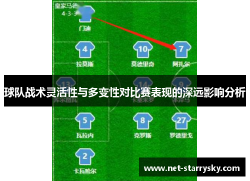 球队战术灵活性与多变性对比赛表现的深远影响分析