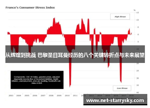 从辉煌到挑战 巴黎圣日耳曼经历的八个关键转折点与未来展望