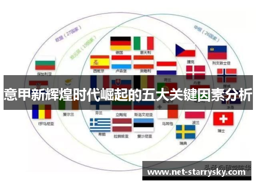 意甲新辉煌时代崛起的五大关键因素分析