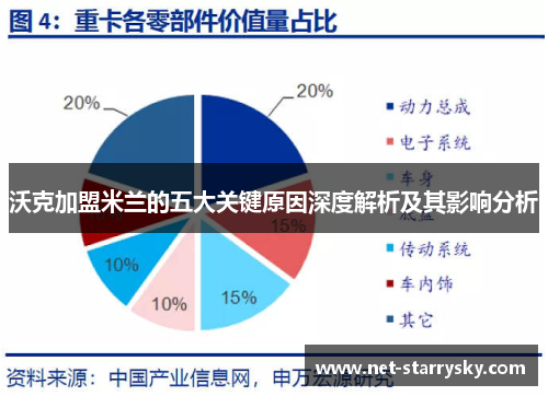 沃克加盟米兰的五大关键原因深度解析及其影响分析