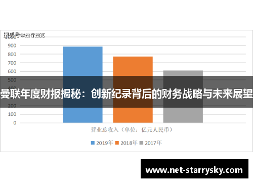 曼联年度财报揭秘：创新纪录背后的财务战略与未来展望