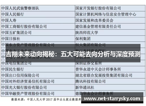 吉翔未来动向揭秘：五大可能去向分析与深度预测
