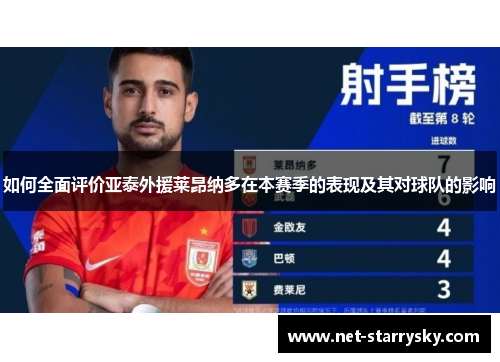 如何全面评价亚泰外援莱昂纳多在本赛季的表现及其对球队的影响