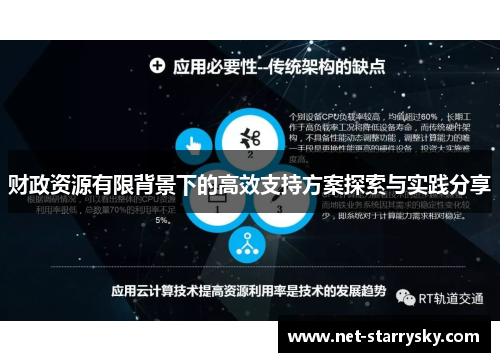 财政资源有限背景下的高效支持方案探索与实践分享