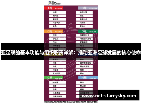 亚足联的基本功能与组织职责详解：推动亚洲足球发展的核心使命