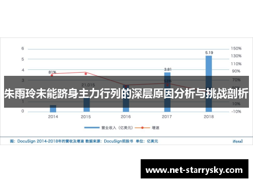 朱雨玲未能跻身主力行列的深层原因分析与挑战剖析