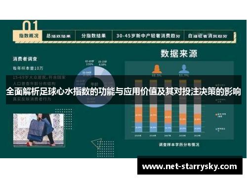 全面解析足球心水指数的功能与应用价值及其对投注决策的影响