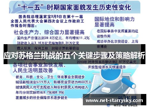应对苏格兰挑战的五个关键步骤及策略解析