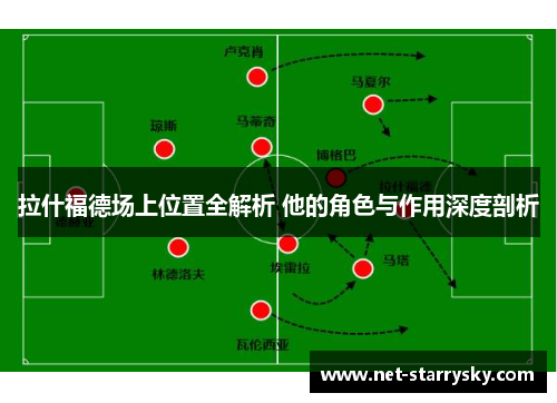 拉什福德场上位置全解析 他的角色与作用深度剖析