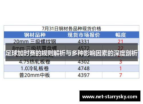 足球加时赛的规则解析与多种影响因素的深度剖析